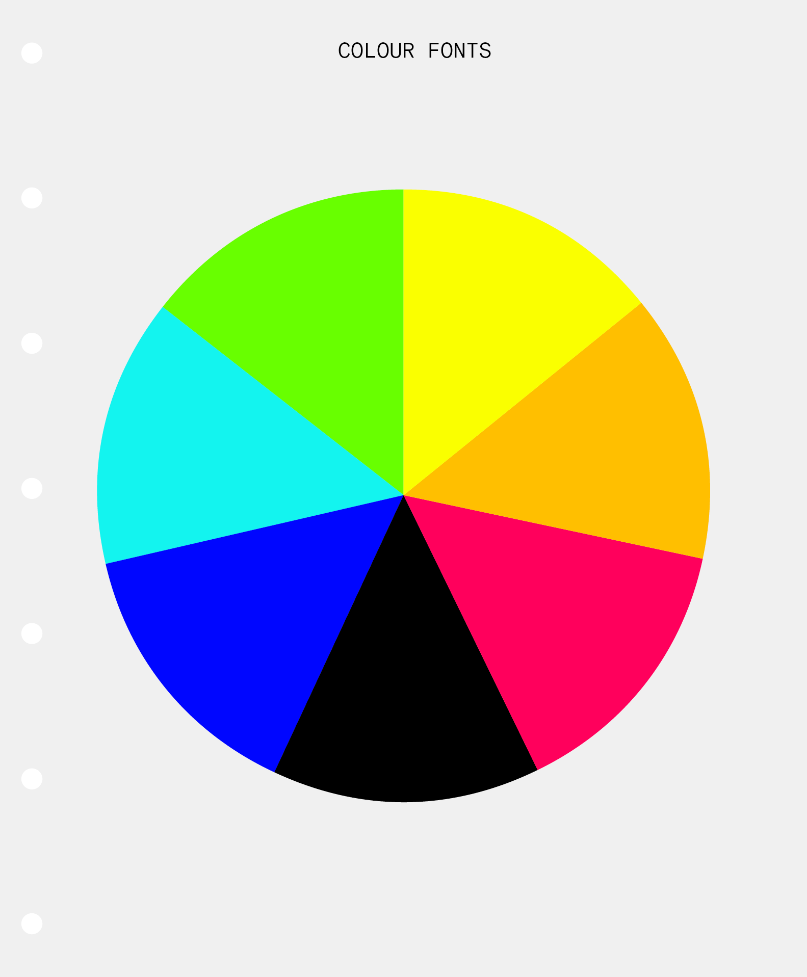 Colour Fonts illustration