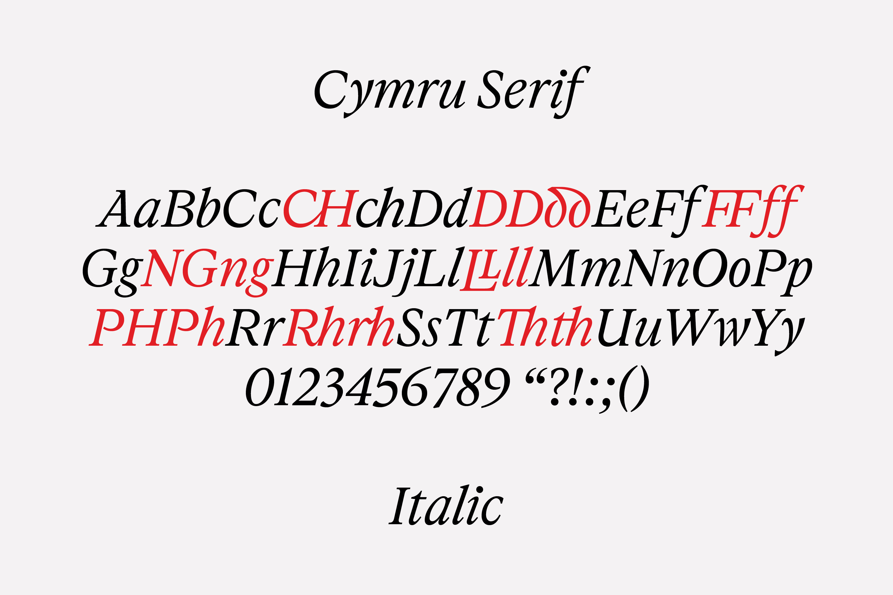 cymru serif italic